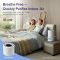 LEVOIT Air Purifier for Home Allergies Pets Hair in Bedroom LEVOIT Air Purifier for Home Allergies Pets Hair in Bedroom